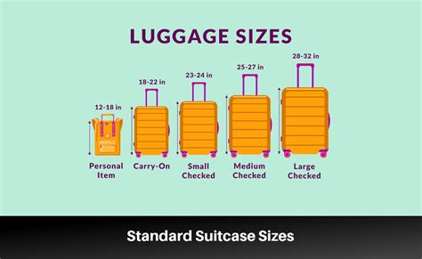 legal carry on luggage size.